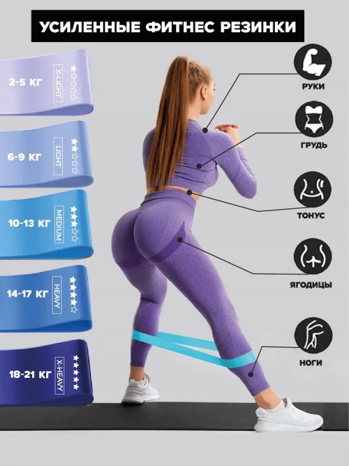 Резинка для фитнеса, набор 5 шт. Спортивный комплект эспандеров для спорта, йоги, пилатеса. Фитнес резинки цвет: синий 1 шт.